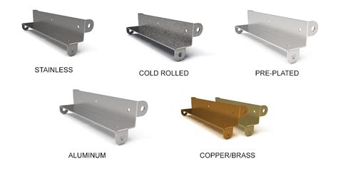 sheet metal parts meaning|types of sheet metal material.